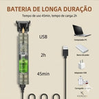 Aparador Corporal, Barba e Cabelo +1 Brinde| KoreaX