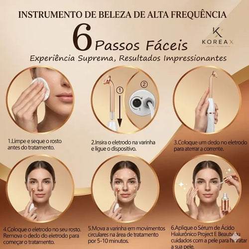 Aparelho de Alta Frequência Portátil Facial e Capilar 4 Eletrodos Bivolt | KoreaX