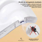 Máscara Facial LED 7 Core e Funções - Pele de Coreana| KoreaX