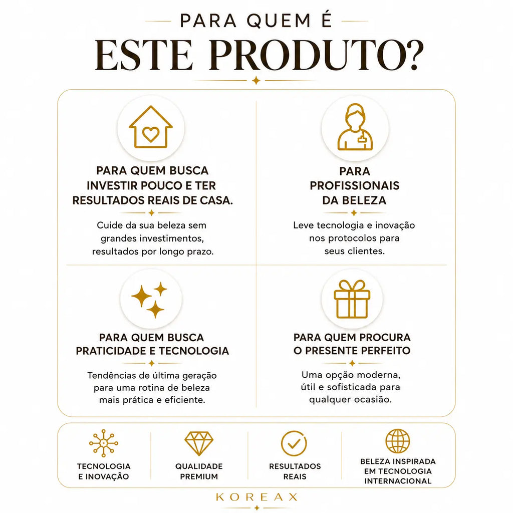Microcorrente Facial Anti-Idade e Lifting  | KoreaX