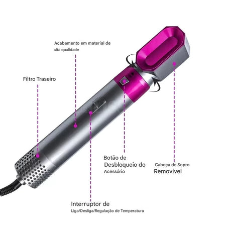 Escova Secadora 5 em 1 Profissional Modeladora Bivolt | KoreaX